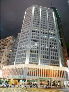 Building Image