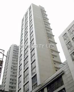 Building Image