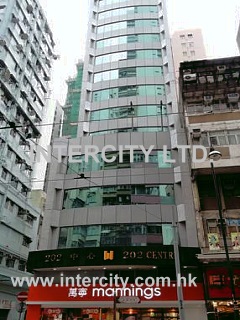 Building Image