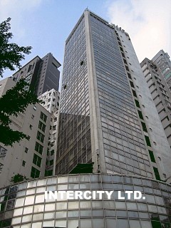 Building Image